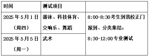 特长生相关乐鱼体育网站问题合集(图20)